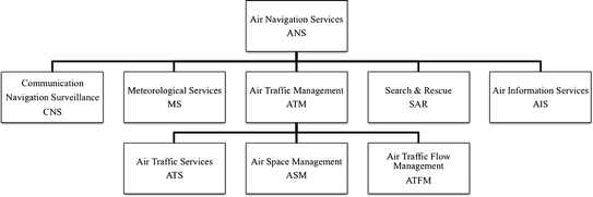 Altan Çelik (@altancelik80) on Twitter photo Dear <a href="/eurocontrol/">EUROCONTROL</a> <a href="/EUROCONTROLlive/">EUROCONTROLlive</a>
Can you please remove "Met" from ANSP list. Especially Met service of Turkiye. Because you are sending money for our services but airport meteorologists of Turkiye can not take their rights as they deserved. Please let us leave the list... Dear <a href="/eurocontrol/">EUROCONTROL</a> <a href="/EUROCONTROLlive/">EUROCONTROLlive</a>
Can you please remove "Met" from ANSP list. Especially Met service of Turkiye. Because you are sending money for our services but airport meteorologists of Turkiye can not take their rights as they deserved. Please let us leave the list...