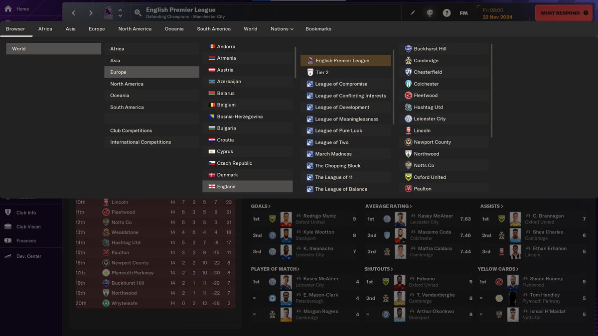UltraKiloAlfa's tweet photo. @id_fm numpang tnya gan, ini FM 24 musim kedua tim2 EPL pada relegasi ke sebar di liga2 bawahnya ga jelas, abs itu tim asli EPL nya di huni sama tim liga kasta 2-3 inggris😅🥲, ini bug ato gimana ya gan?mohon pencerahannya🙏 https://t.co/EldV71uup7
