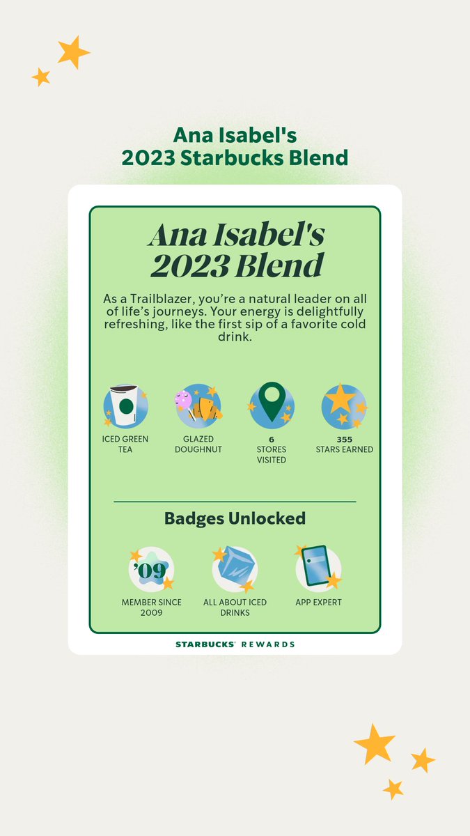 Check out the custom coffee card created from my 2023 Starbucks® Rewards stats! sbux.co/blend
