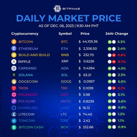 Ayanna  reynolds tweet media
