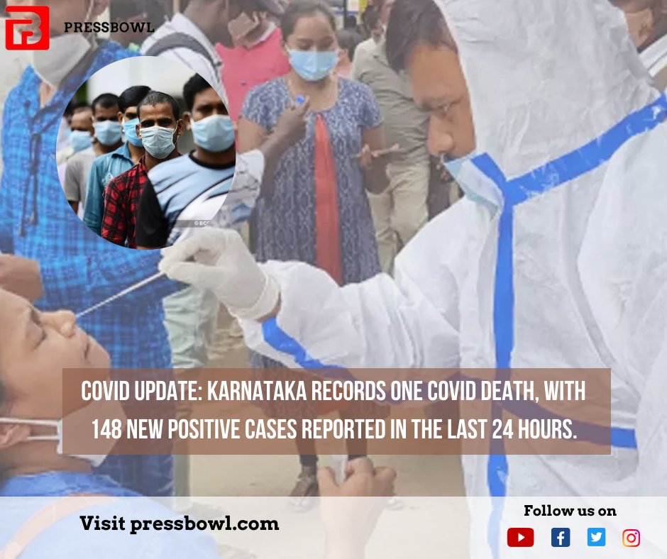 pressbowl's tweet photo. Rising cases in #India, especially in #Kerala, prompt government measures. #aiims issues guidelines for COVID cases, considering the emergence of #Omicron sub-variant #JN1 #WHO labels it a Variant of Interest under scientific scrutiny. #COVID19 #Coronavirus #Karnataka #pressbowl https://t.co/9hAkrNgud6