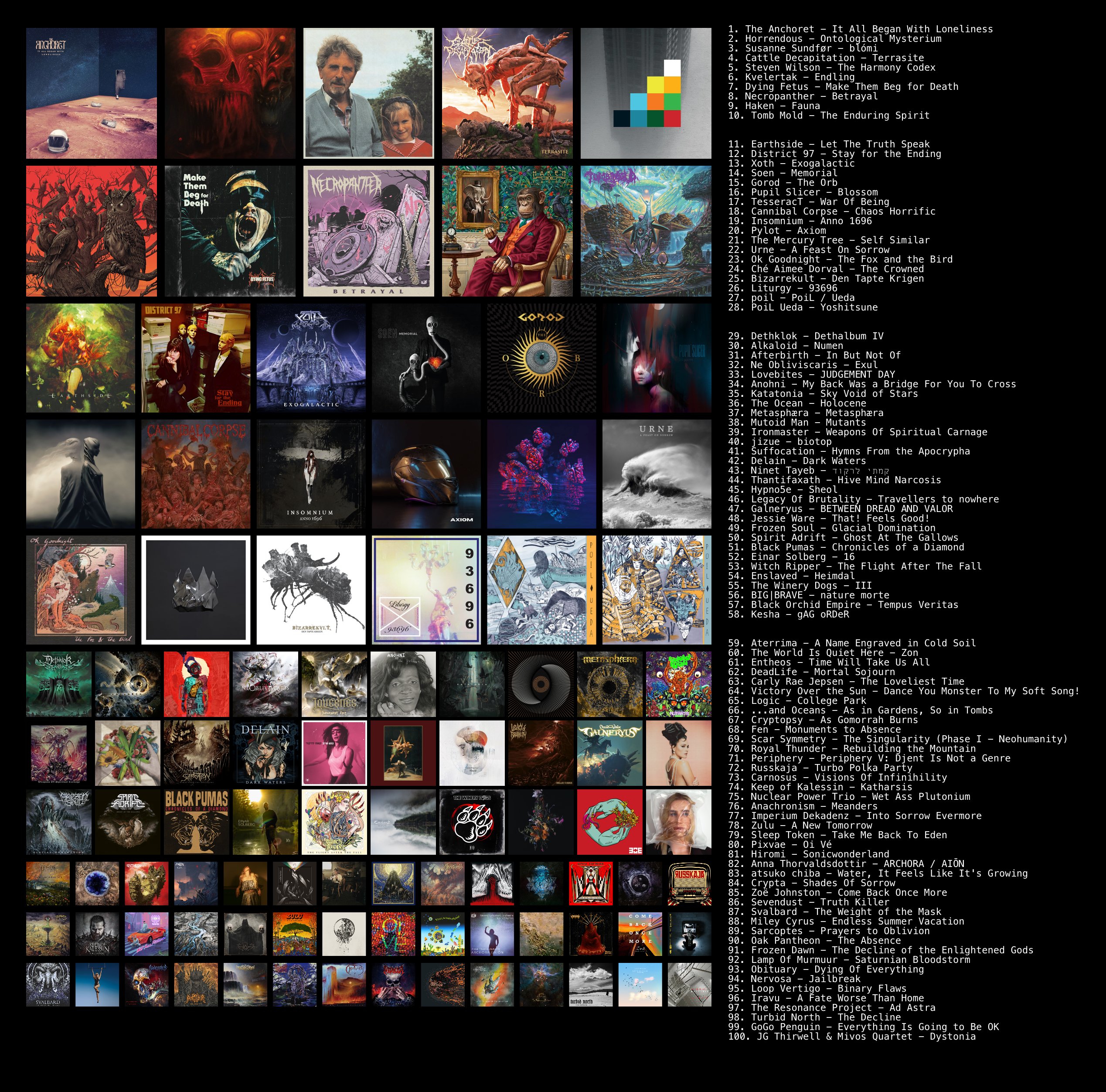 Musique: les 8 albums les plus attendus de 2023