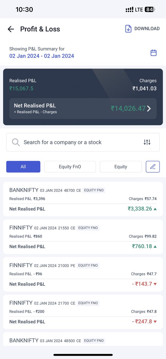 NehaPannuRathee's tweet photo. Day 78 (forgot to tweet yesterday’s trades)
Booked = Rs 15067
Mtm = Rs - 6000
Took bearish trade in finnifty with 50% profits, it didnt click
#finnifty #optionwriter https://t.co/Ado8JeTEmS