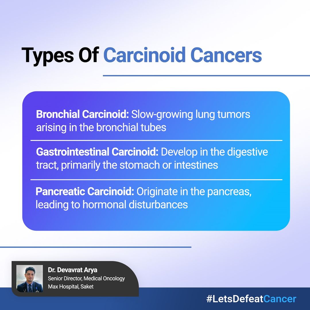 Exploring the diversity within carcinoid tumors. Let's comprehend their distinctive traits.

#DrDevavratArya #LetsDefeatCancer #CancerCare #CarcinoidCancer #CarcinoidTumor #CancerAwareness #HealthcareForAll #KnowYourTumor