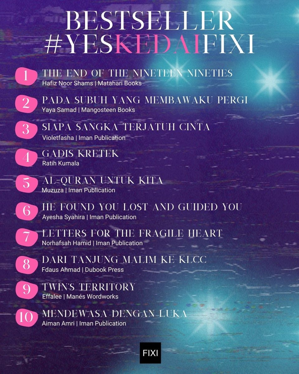 KedaiFixi's tweet photo. Terima kasih kepada semua pembaca yang telah singgah ke Kedai FIXI sempena #YESKedaiFixi
Disertakan 10 bestseller Buku FIXI dan buku-buku terbitan lain sepanjang #YESKedaiFixi berlangsung. Terima kasih! @abstrakim @MuhammadFatrim @yo_sapit @AriffAdlyyy @IsmiFaIsmail @__earth https://t.co/T9fcuSvvQu