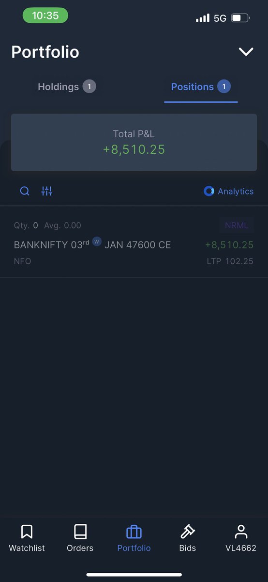 Prinil25's tweet image. Done 2nd scalp today @Justsiva123 #nifty #BankNiftyOptions