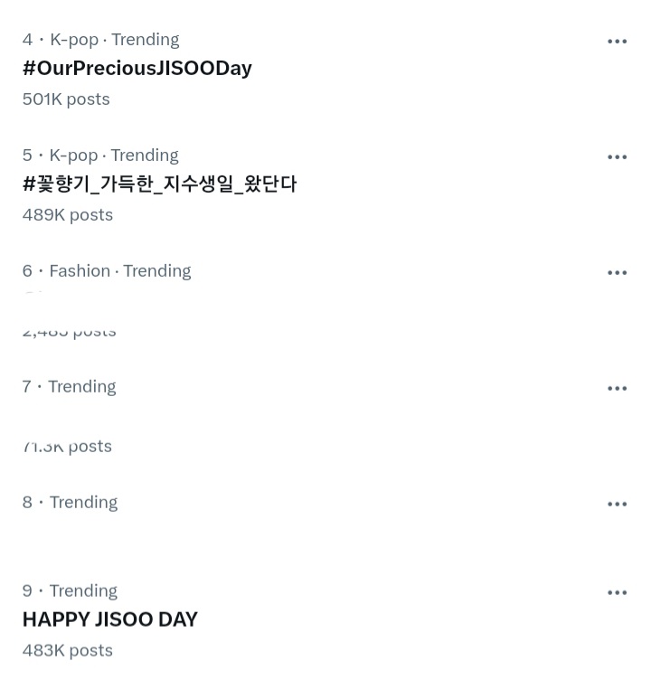 jctwts's tweet photo. #OurPreciousJISOODay 500K✔

#꽃향기_가득한_지수생일_왔단다 489K🔜
HAPPY JISOO DAY 483K🔜 https://t.co/Xp2bvfXQtC