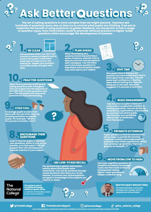 Powerful Questioning ❓❓

How can we ask better questions? 

A summary guide here from <a href="/TheNatCollege/">The National College</a> <a href="/CrownHousePub/">Crown House Publishing</a> 

Powerful Questioning: Strategies for improving learning and retention in the classroom amzn.eu/d/dcZO19z