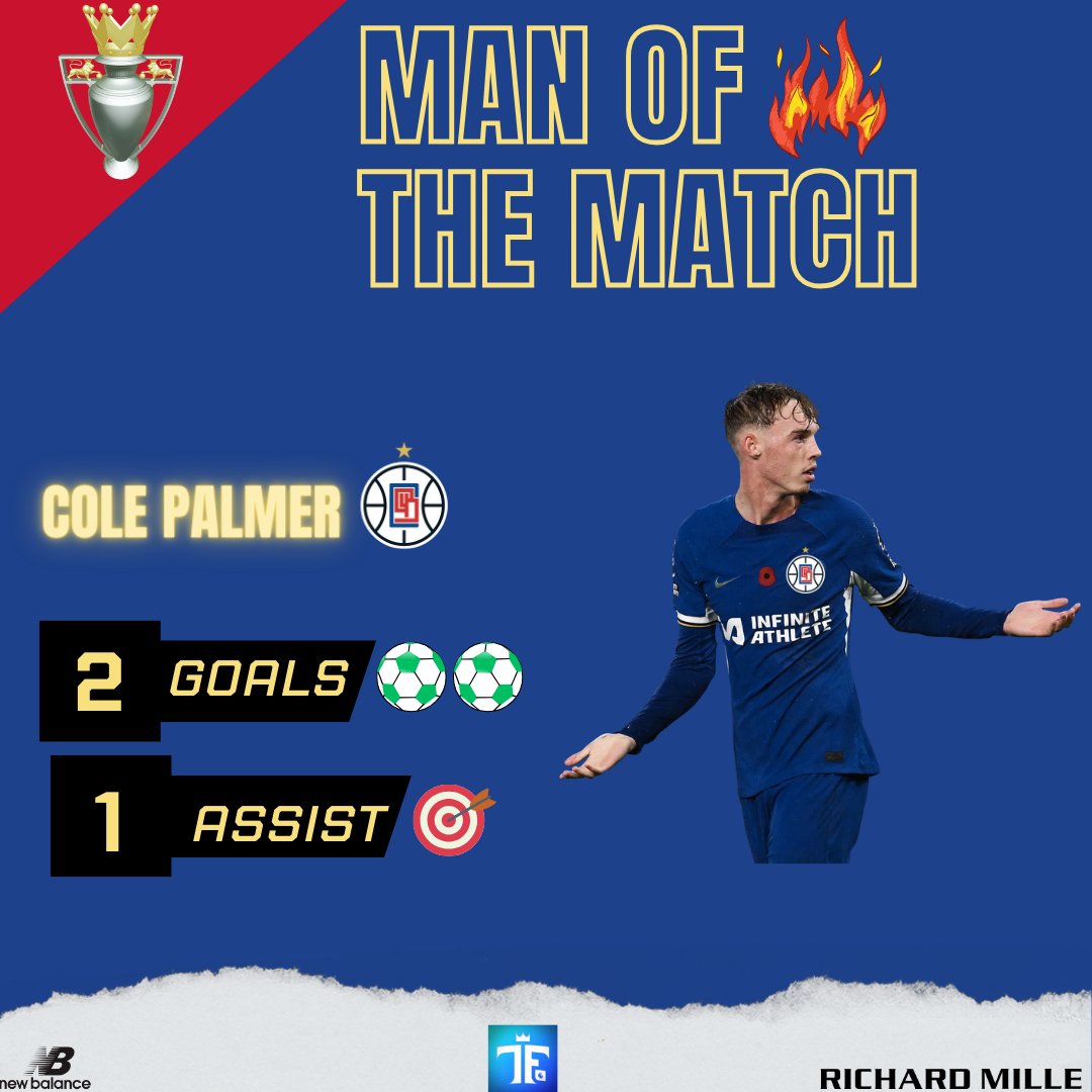 ClippersNewport's tweet photo. TMOTM β½οΈπ₯
Notre Ailier Cole Palmer est Γ©lu a l'unanimitΓ© par les votants comme l'homme du match ! il rentre Γ la maison avec le ballon du match ainsi que son trophΓ©e.
#TFfederation #Palmer #Clippers #TMOTM https://t.co/xu5XagaXHW
