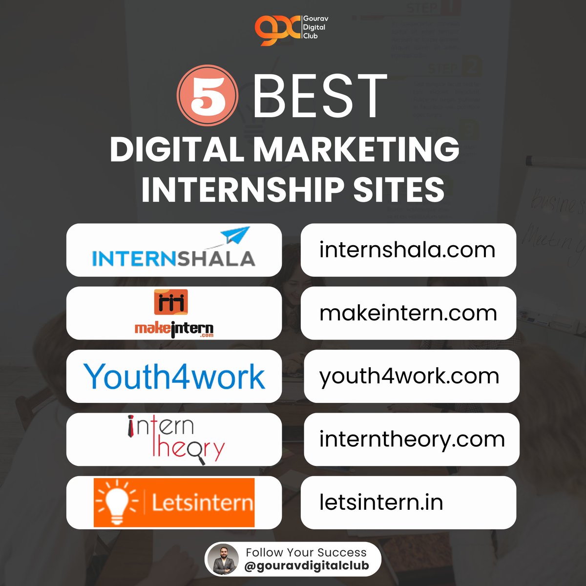 gdc2k19's tweet photo. Check out our curated list of the 5 BEST internship sites to kickstart your journey.
Join @gdc2k19

#gouravdigitalclub
#digitalmarketingcourse #digitalmarketingcourseinfaridabad #digitalmarketinginstitute #digitalmarketinginstitutedelhi #digitalmarketinginstituteinfaridabad https://t.co/xUTRhm567p
