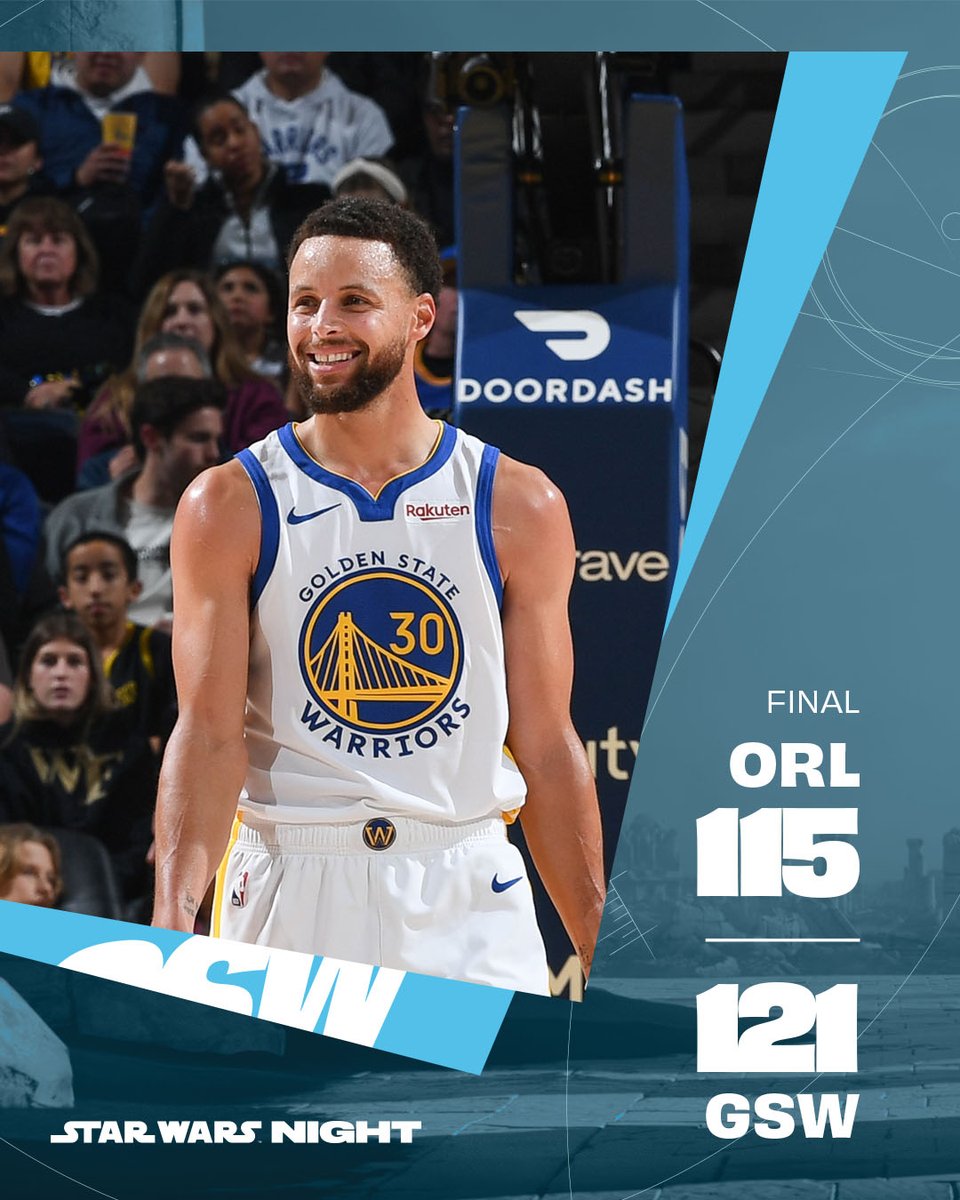 warriors's tweet photo. The Dubs were one with the force tonight 🙌 https://t.co/Hdst0gJCEZ