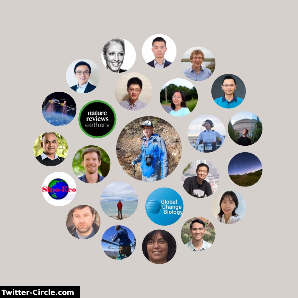 YangLiGeo's tweet photo. My Twitter Interaction Circle

➡️ https://t.co/pNRRIjSij2 https://t.co/602aKL4M7k
