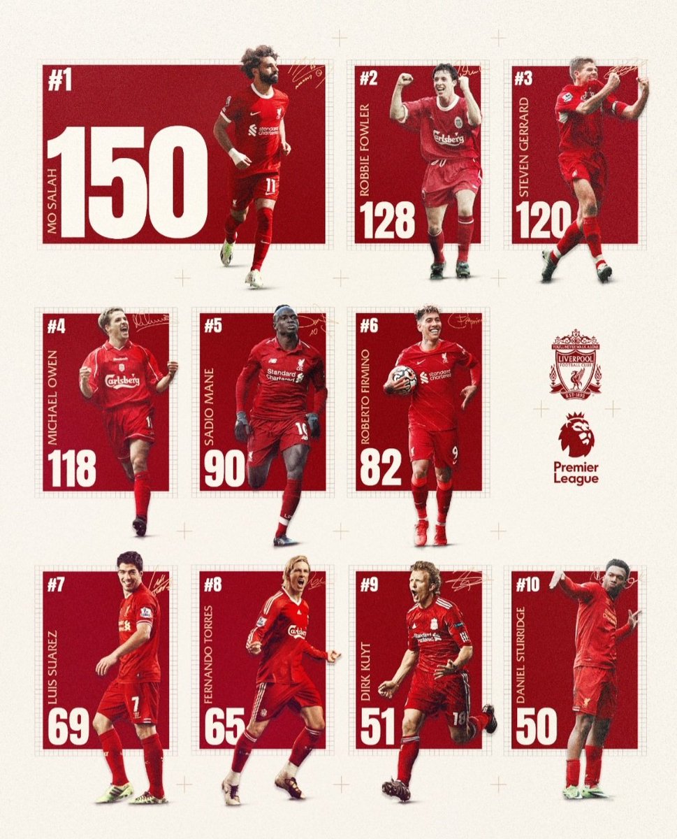 The Red 🔴 Johnsen tweet media