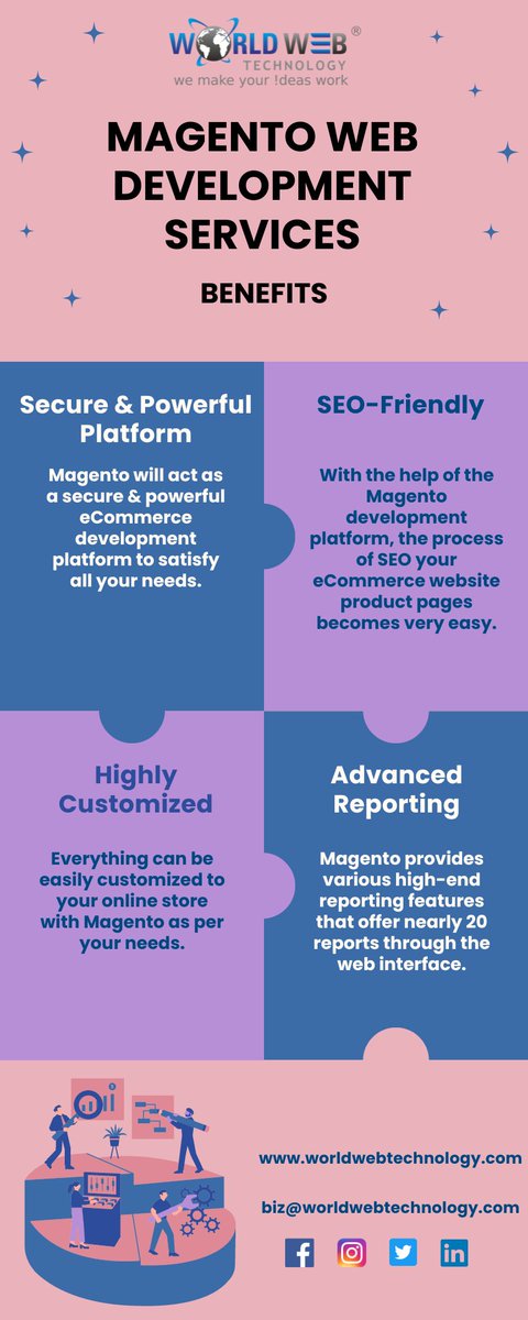 worldwebtechno's tweet image. #Magento Web Development Services
@worldwebtechno provides #Magentowebdevelopment services that guarantee diverse functionality and a smooth customer experience.
Read More:- bit.ly/3Ez1CJb
#magento #magentodevelopment #custommagentodevelopment #worldwebtechnology