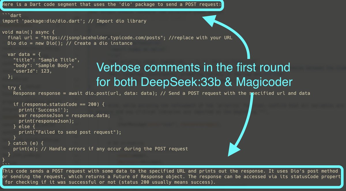 chengdujin's tweet photo. Tried #DeepSeek (DS) &amp; #Magicoder (MC) for tasks like writing http req. in #Dart. 

1. DS &amp; MS failed to follow instruction to output code in JSON only. 
2. 2nd msg to extract code from prior output works for DS. Clean code at last. 
3. `format=json` does not work with @LiteLLM. https://t.co/fUphu0iuLT