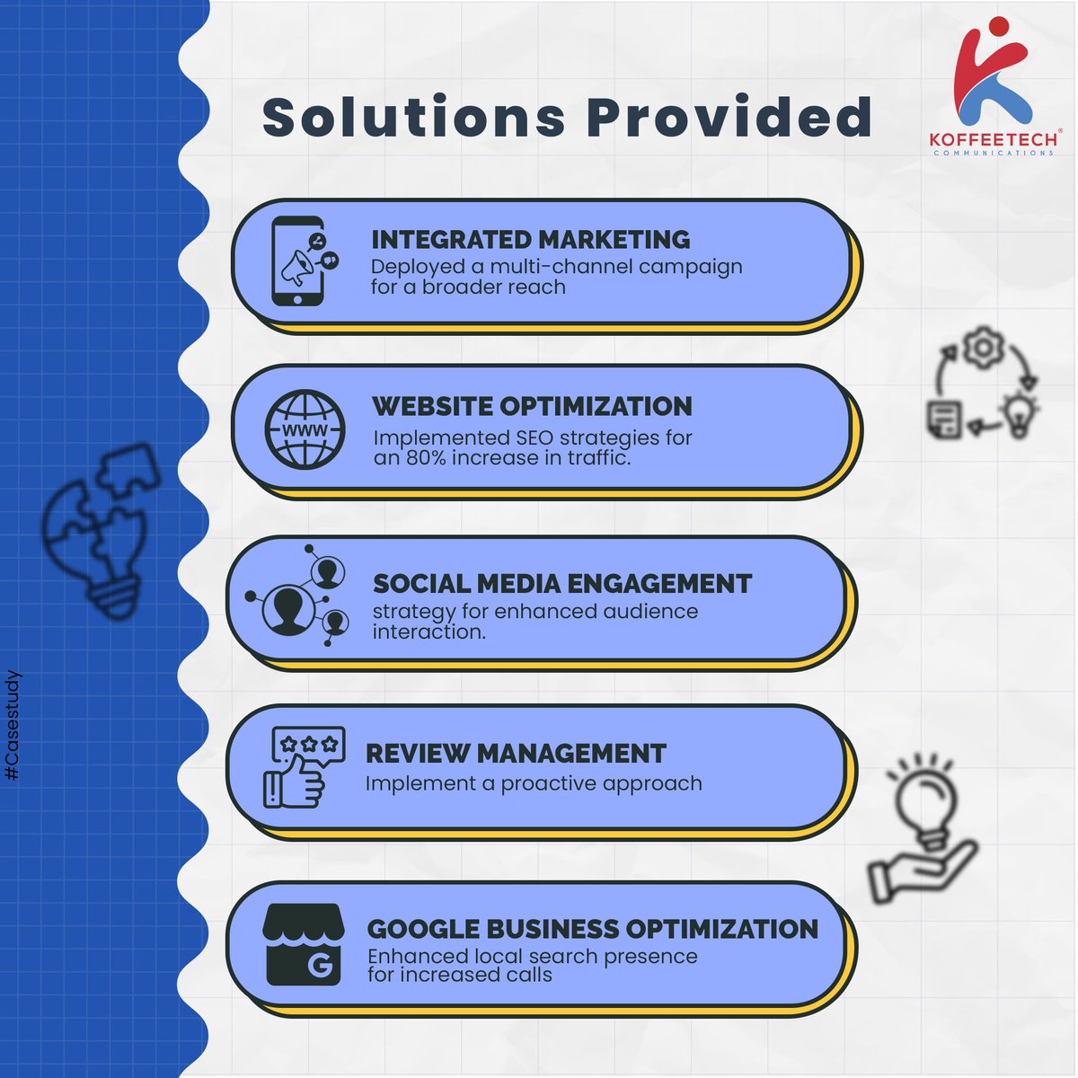 KoffeetechComm's tweet image. Transforming Iksha Eye Care's Presence.
A Case Study of how we strategically enhanced brand visibility and fostered a clearer vision for success.
.
.
#KoffeetechCommunications #Koffeetech  #ClientCaseStudy #CaseStudy #EyeCare #IkshaEyeCare #ClientDiaries #Client #Mumbai #India