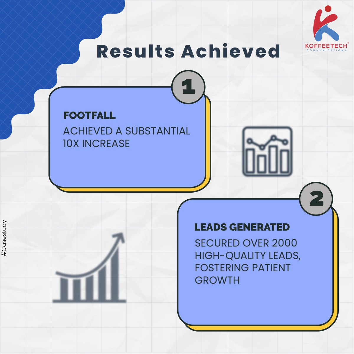 KoffeetechComm's tweet image. Transforming Iksha Eye Care's Presence.
A Case Study of how we strategically enhanced brand visibility and fostered a clearer vision for success.
.
.
#KoffeetechCommunications #Koffeetech  #ClientCaseStudy #CaseStudy #EyeCare #IkshaEyeCare #ClientDiaries #Client #Mumbai #India