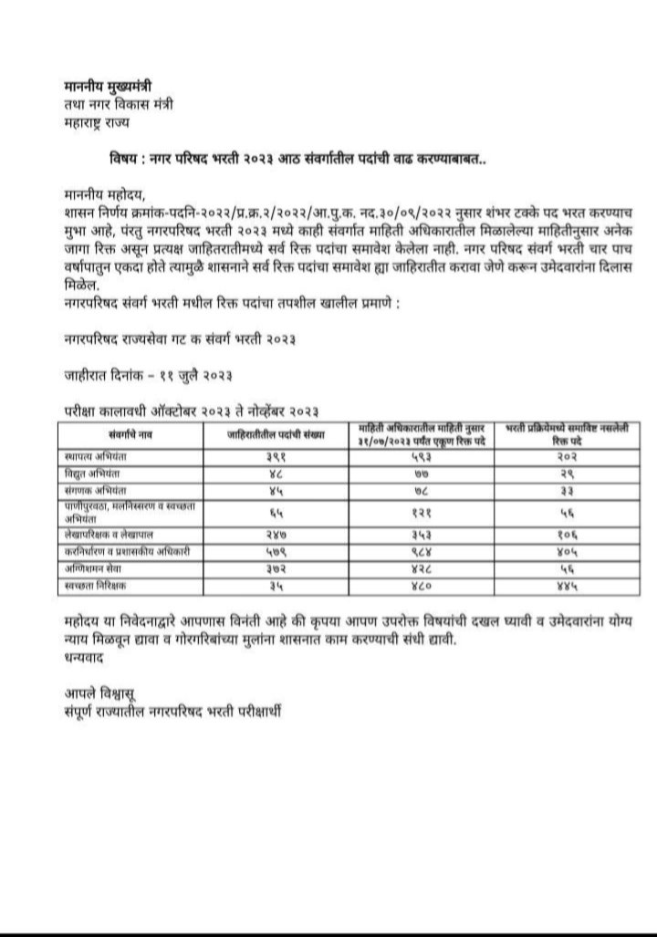 Tushar Patil tweet media