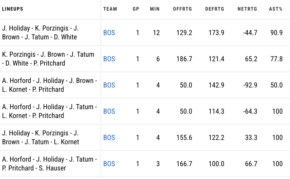 Dan Greenberg tweet media