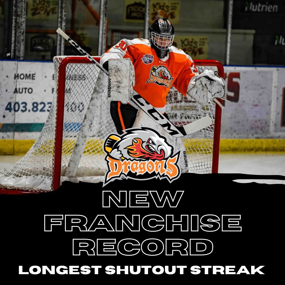 drumdragons's tweet photo. During tonight’s win against the Thunder, Sean Cootes set a new Dragons franchise record for longest shutout streak! 

The rookie goaltender went 183:45 without allowing a goal, surpassing Adam Beukeboom’s record of 169:12 set back in 2013!

Congrats, Sean!

#AJHL #Dragons https://t.co/dT4qUktqKG