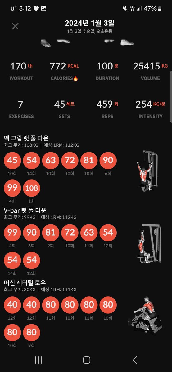 식단하는 멜로디 (@healthy_melody) / Posts and Replies / X