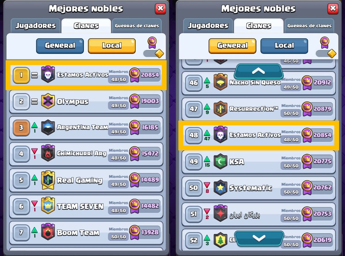 🦁❤️🐻¡Por medio año consecutivo, hemos alcanzado el puesto 1 en Argentina! Estamos profundamente agradecidos con todos los amigos que hacen posible este logro. Solo podemos expresar palabras de gratitud y compromiso para seguir siendo los mejores. Muchas gracias a todos🥇🇦🇷