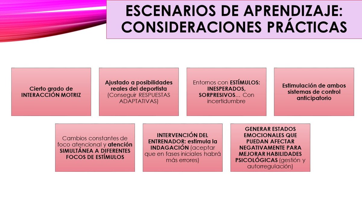 7 Ideas para la construcción de Escenarios de Aprendizaje (extraído de Alarcón y Cárdenas en @futbolyneuro ) -Interacción motriz -Ajustado -Incertidumbre -Que genere una adaptación -Estimular la indagación -Impactos emocionales