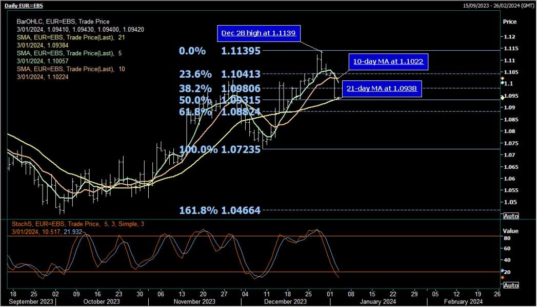 natalie gonzalez tweet media