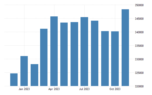Alex Reyes tweet media