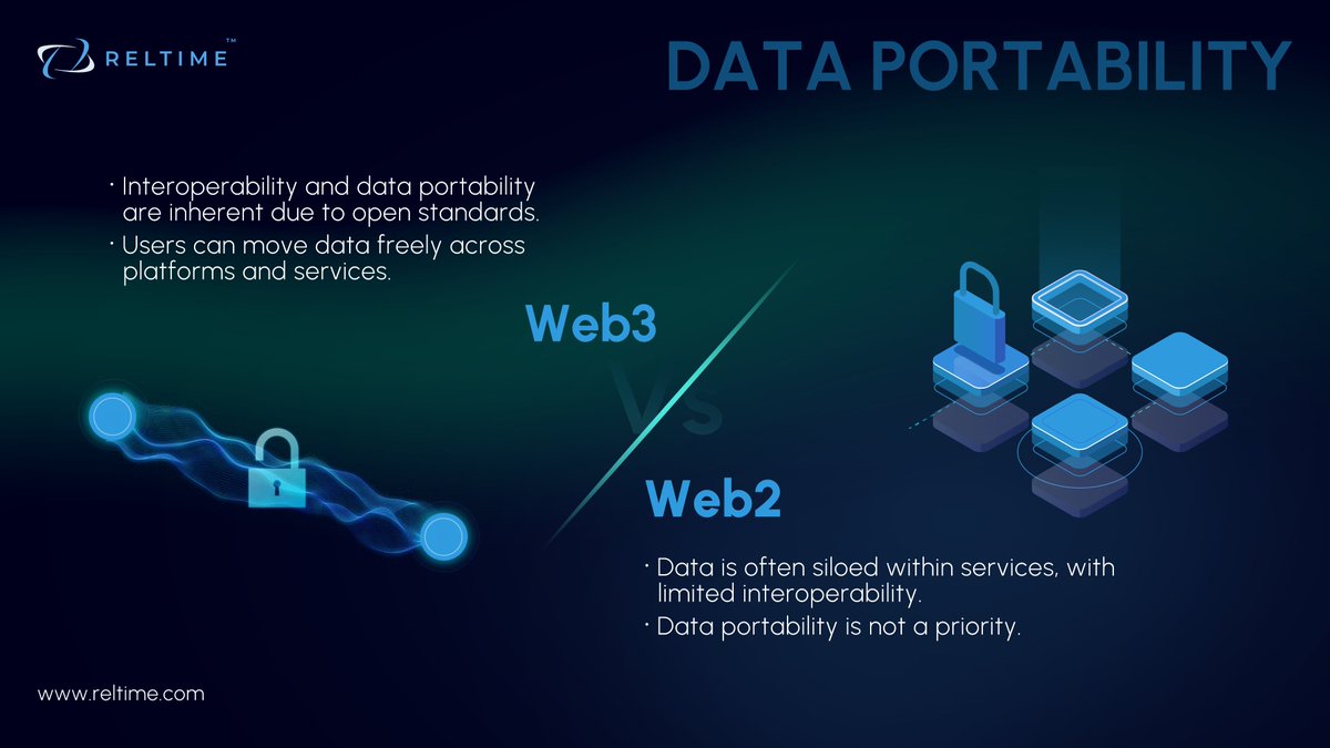 Reltime  tweet media