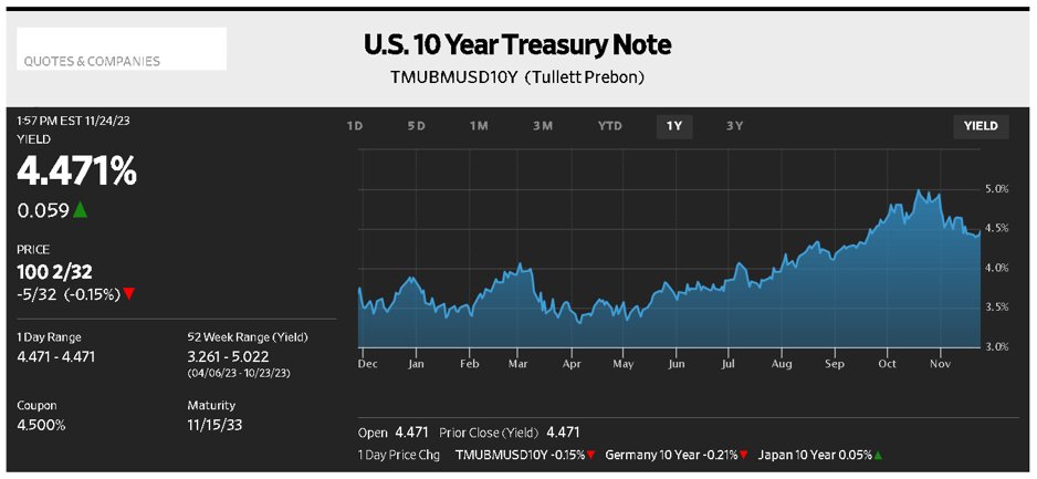 Alex Reyes tweet media