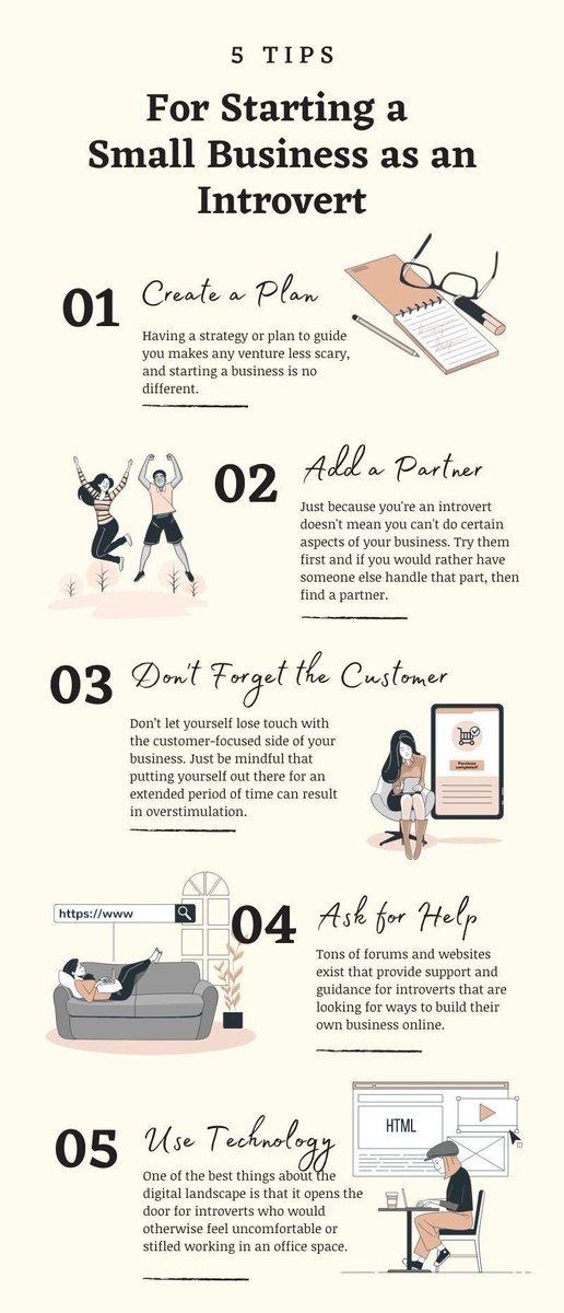 VetBizResources's tweet image. #IntrovertDay #Entrepreneurship