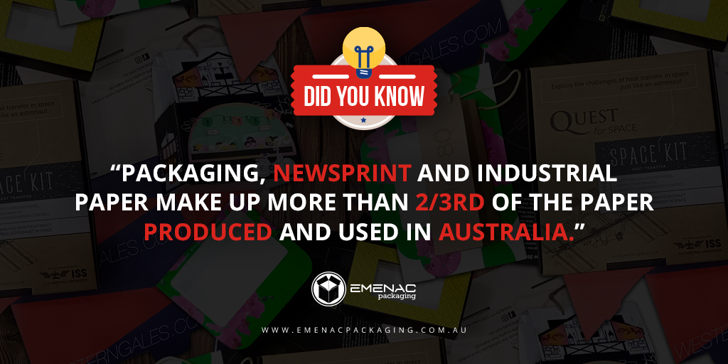 EmenacPackAus's tweet image. 𝗗𝗶𝗱 𝗬𝗼𝘂 𝗞𝗻𝗼𝘄?
"Packaging, Newsprint and Industrial Paper make up more than 2/3rd of the paper produced and used in Australia.” 

#emenacpackagingaus #custompackagingboxes #packaginginspiration #customboxes #packagingtrends #packagingindustry #packaginginnovation