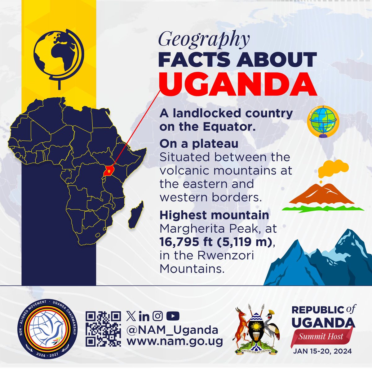 On the Equator, Uganda, often referred to as the "Pearl of Africa" and host of our forthcoming NAM Summit, is located between latitudes 4°12' N and 1°29' S and longitudes 29°34' E and 35°0' E.

#NAMSummitUg2024