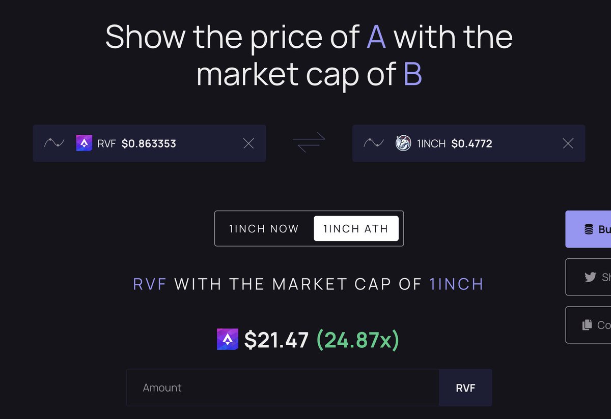ElonTrades's tweet photo. This is what we're still aiming for with $RVF peak bull. https://t.co/LhdgThqLv8