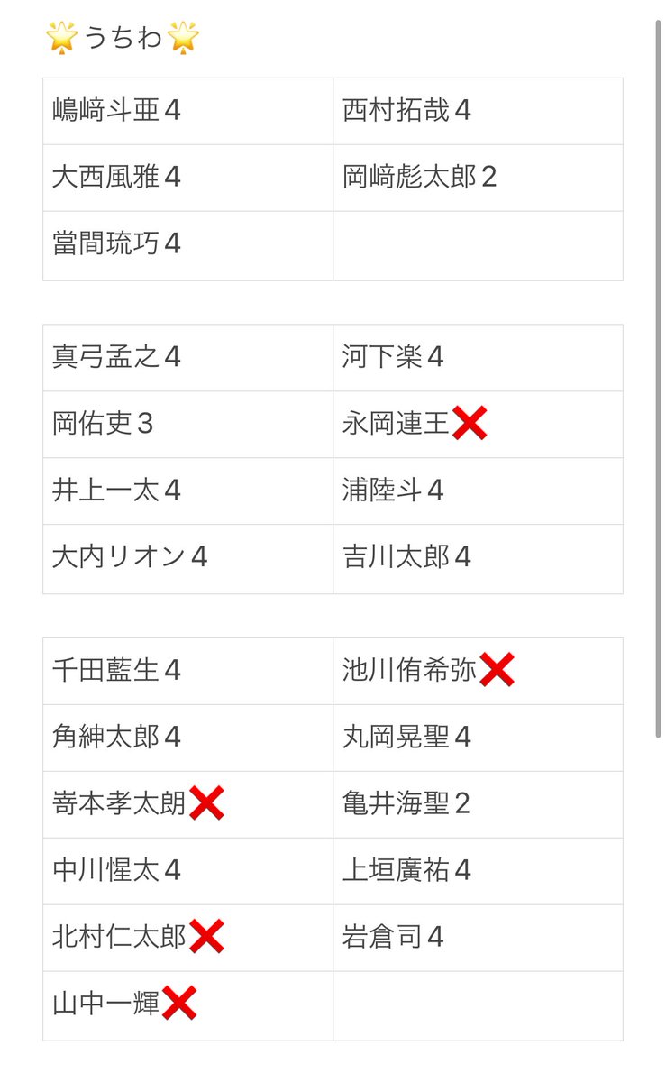 kihirito_a's tweet photo. 関ジュ あけおめ グッズ 笑門来福 交換

【求】伊藤篤志

【譲】画像参照

ボイビ差額paypay又は現金

1/4.1/5現地交換

うちわ2:2〜4:4
すごろく1:1のみ

 #あけおめ交換  #グッズ交換  #関ジュ https://t.co/L4rmEFvsj6