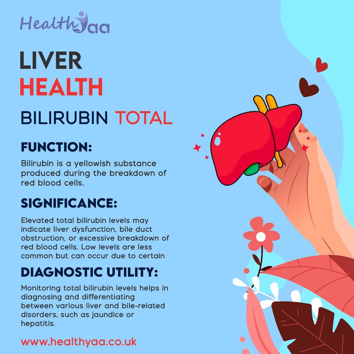 healthyaaclinic's tweet photo. Love your liver! Nourish it with a balanced diet, stay hydrated, and consider regular liver function tests for a proactive approach to wellness.
Mail us : book@healthyaa.co.uk
Call us : 0116 467 0722
Visit us: https://t.co/U5H4KSVyet
#Healthyaa #Healthyaatests #liverhealth https://t.co/P8EaOg5RVr