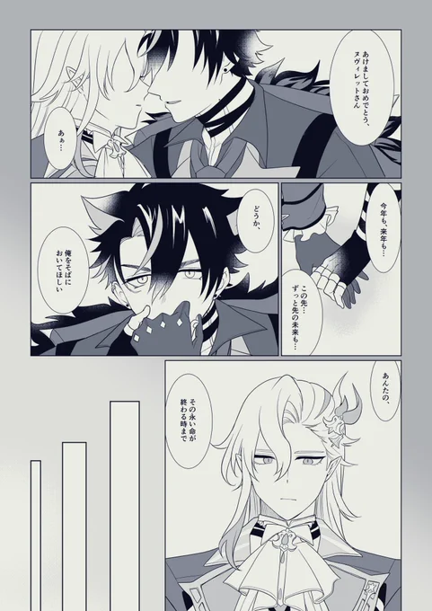 お互い面と向かっては言えないリオヌヴィ 