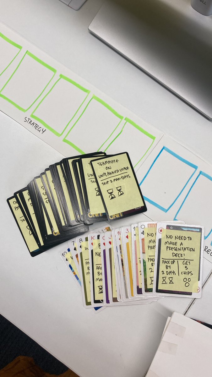 🎮 Presenting The Research Deadline game, designed to make collaboration easier between engineering, product, and design teams. 

Built by <a href="/JahnaviKoganti/">J.kog</a>, loved by everybody who played. 

152 likes, and we make it public.