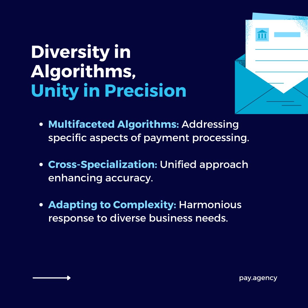 pay_agency's tweet photo. Experience Synergy: Choose Pay Agency for a Collaborative Partnership! 🌐
Elevate your financial journey with a partner who values collaboration and innovation.
#collaborativepartnerships #innovatetoelevate #paymentgateway #paymentprocessing #paymentprocessingsolution https://t.co/wYjcZYigwr