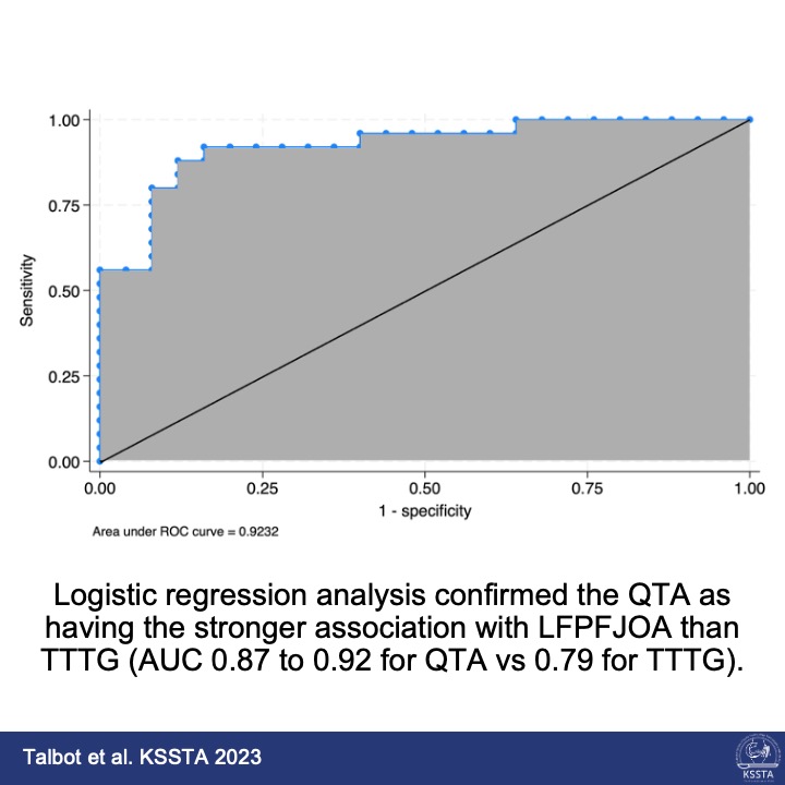 Knee Surgery, Sports Traumatology, Arthroscopy tweet media