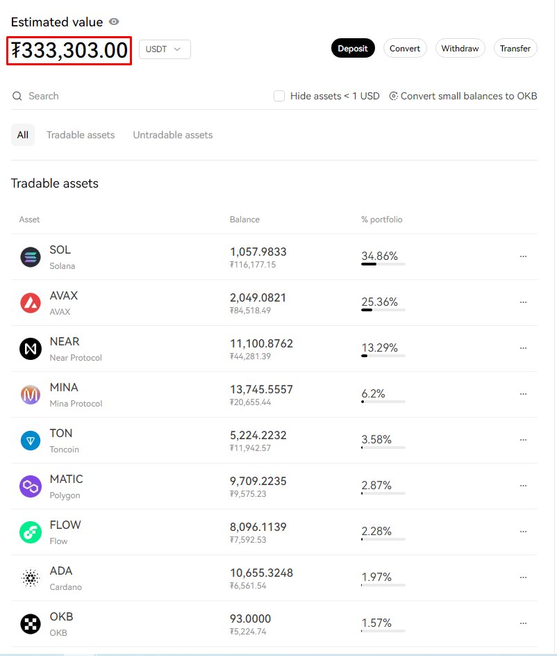 Kirill Evans 🌕 tweet media