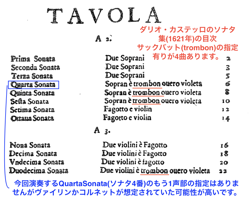 1/27のリサイタルではサックバットが指定された器楽曲(1600年頃まで楽器指定の曲は殆どありませんでした)や、指定はないもののサックバットで演奏された可能性が高いものを取り上げます。トロンボーン・ヴァイオリン・鍵盤楽器、という編成は17世紀、初期バロックならではです。