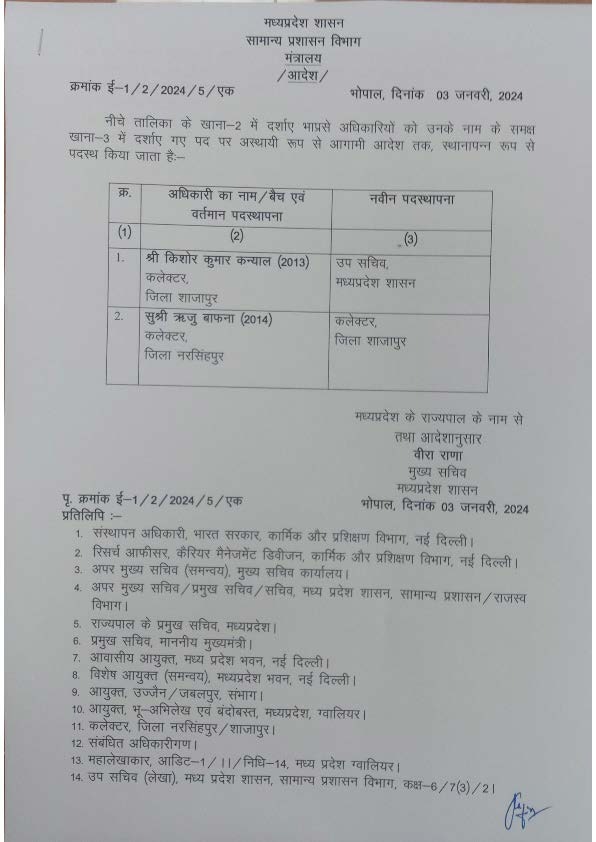 शाजापुर में ट्रक डाइवर से जुड़ी घटना को लेकर राज्य सरकार की बड़ी कार्रवाई....

शाजापुर में ट्रक ड्राइवरों और प्रशासन के बीच हुई बैठक के दौरान अधिकारी द्वारा अपशब्दों का उपयोग करने के बाद मुख्यमंत्री डॉ. मोहन यादव के निर्देश पर सामान्य प्रशासन विभाग ने कलेक्टर श्री किशोर कुमार