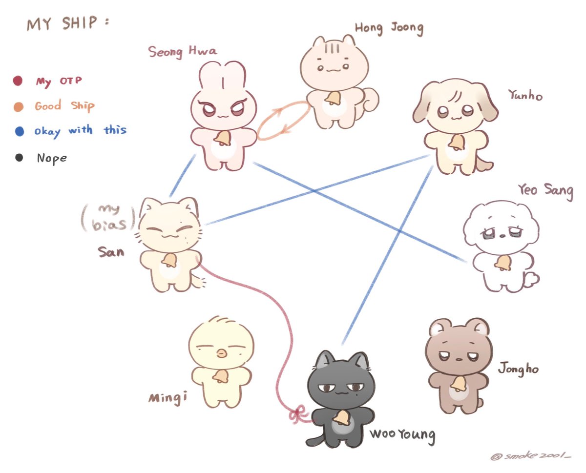 スウィートドリーム tweet media