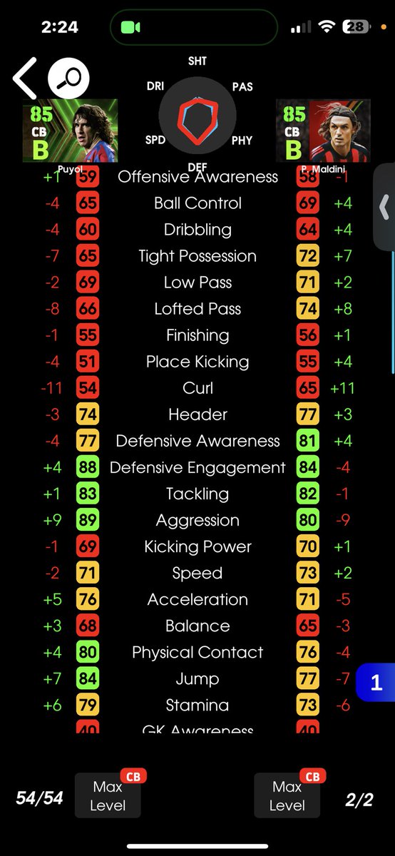 hbk_staff's tweet photo. @Peshubapp 

Guys I got the puyol as my destroyer but he don’t play well on my team should I get maldini or save money for rummi? And any tips on upgrading puyol https://t.co/vHoaGW8Tgd