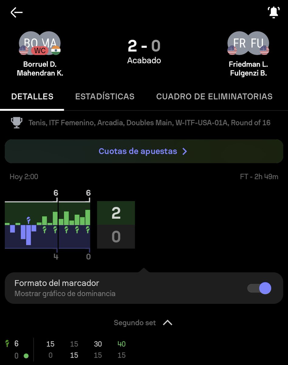 Empezamos el año como lo dejamos, con ✅ a buena cuota (2'20) y como siempre estuvo disponible al menos en una física y también estuvo en winamax