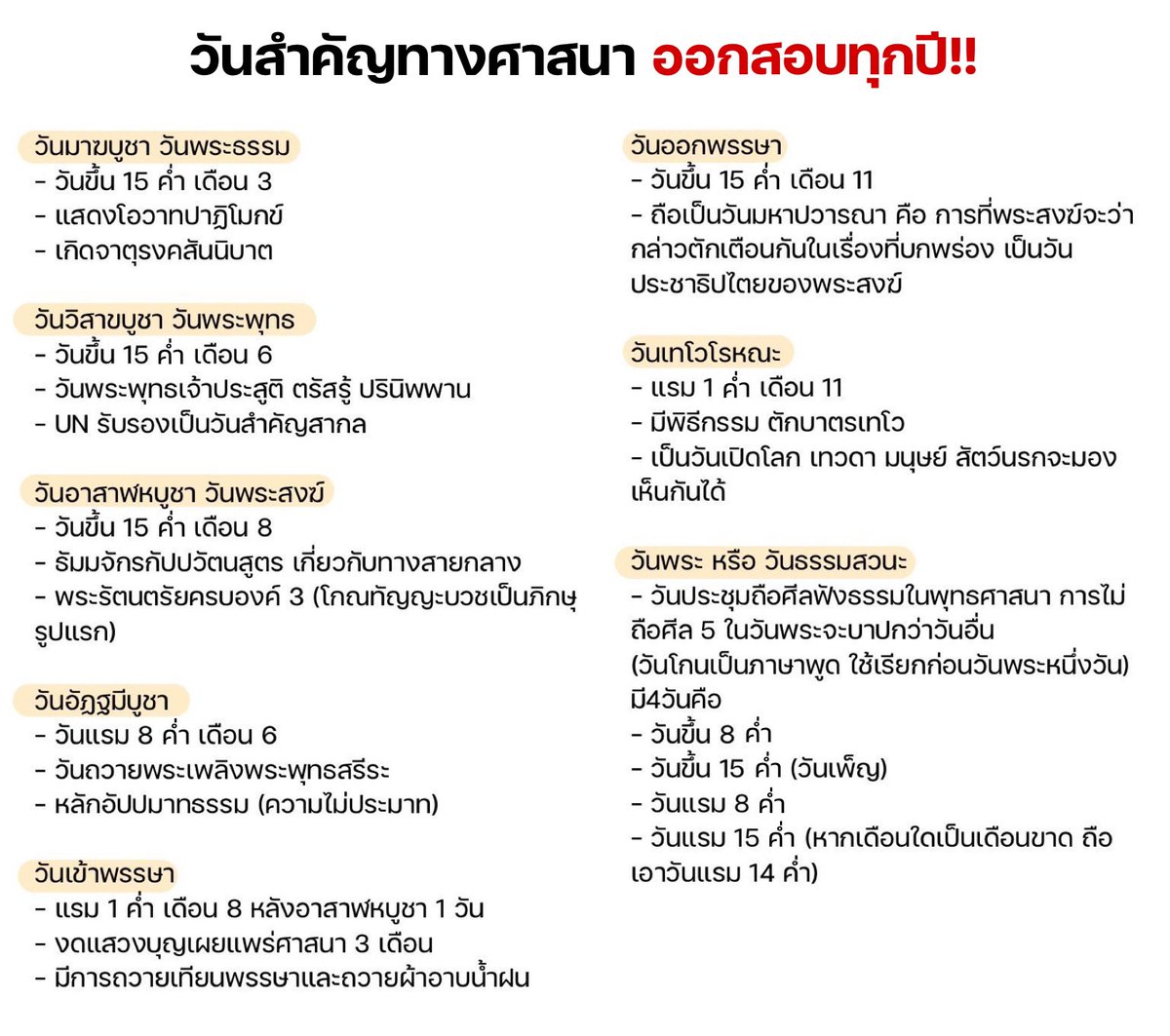 แจกสรุปวันสำคัญทางศาสนา ออกสอบทุกปี‼️

#dek67 #dek68 #dek69 #TCAS67 #Alevel67 #Alevel #กสพท67 #เด็กซิ่ว #tu87 #tu88