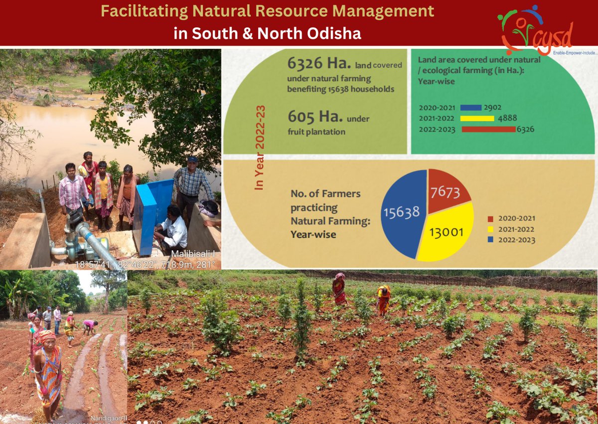 The trend of @NaturalResource Management (#NRM) @ tribal locations of CYSD #Southodisha #NorthOdisha
