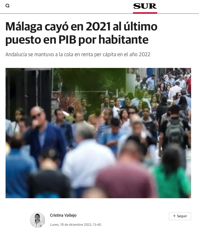 Bnos días.
- Noticia hoy: Málaga, la capital española en la que más sube el precio de la vivienda nueva en 2023.
- Noticia el 18 diciembre: Málaga cayó en 2021 al último puesto en PIB por habitante

En la provincia con menos riqueza tenemos la capital donde más sube la vivienda.